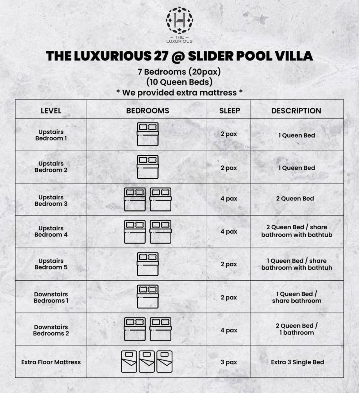 Villa The Luxurious 27, Johor Bahru Esterno foto